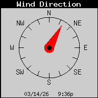 Weather/WeatherLink/Images/WindDirection.gif